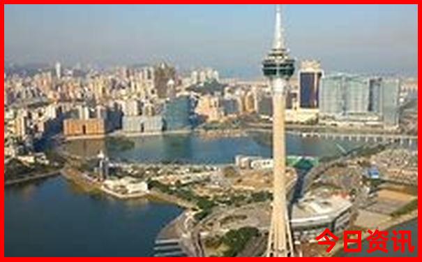 上海热门景点排行榜前十名